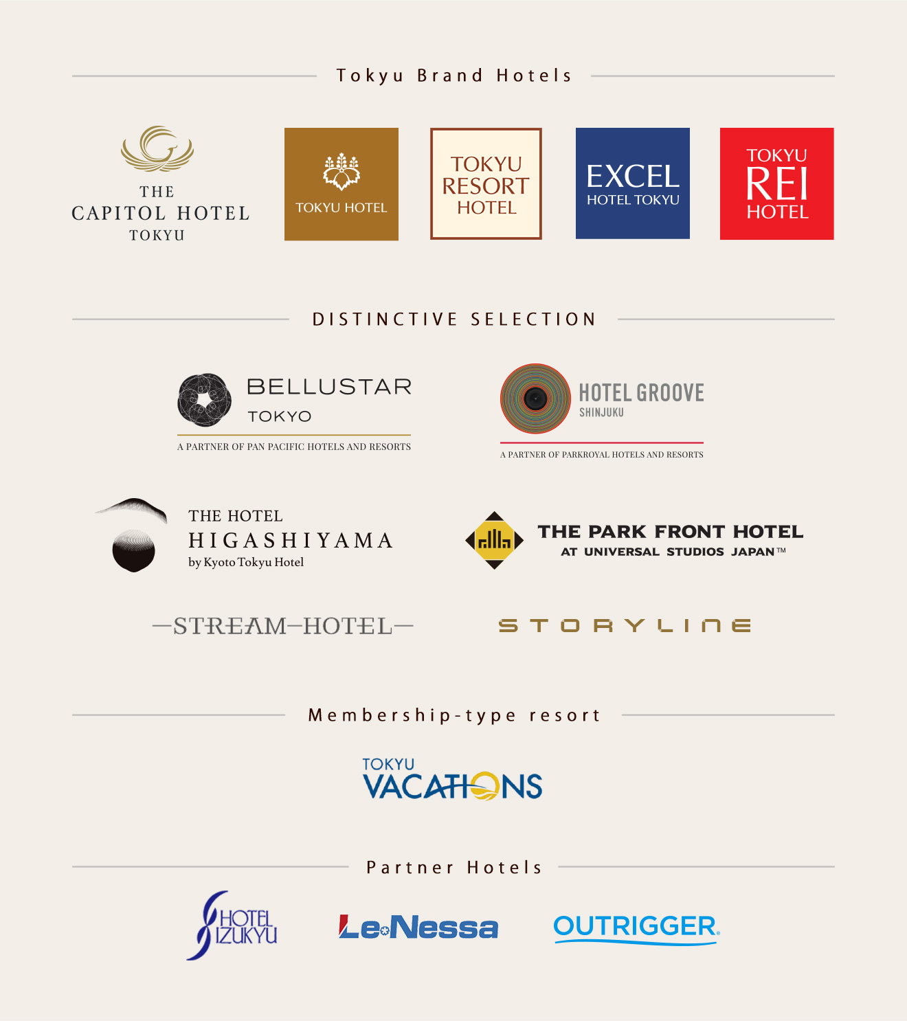 ABOUT TOKYU HOTELS