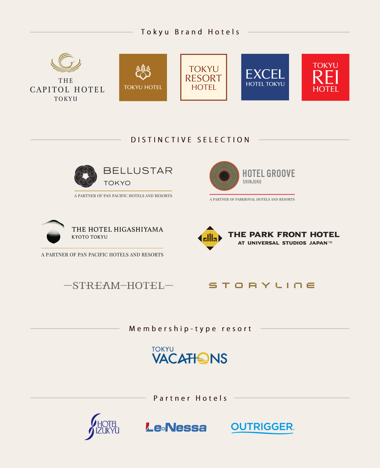 ABOUT TOKYU HOTELS